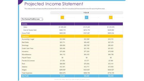 Optimization_Restaurant_Operations_Projected_Income_Statement_Ppt_File_Portrait_PDF_Slide_1.jpg