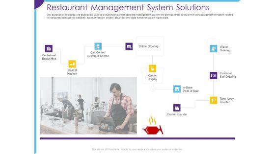 Optimization_Restaurant_Operations_Restaurant_Management_System_Solutions_Inspiration_PDF_Slide_1.jpg