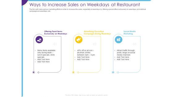 Optimization_Restaurant_Operations_Ways_To_Increase_Sales_On_Weekdays_At_Restaurant_Rules_PDF_Slide_1.jpg