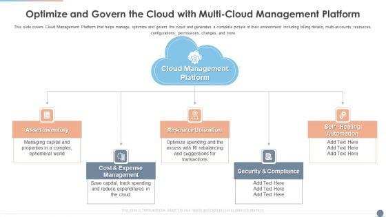 Optimize_And_Govern_The_Cloud_With_Multi_Cloud_Management_Platform_Topics_PDF_Slide_1.jpg