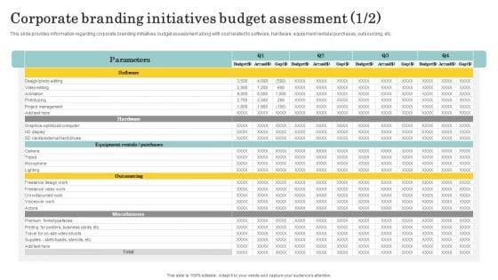 Optimize_Brand_Valuation_Corporate_Branding_Initiatives_Budget_Assessment_Portrait_PDF_Slide_1.jpg