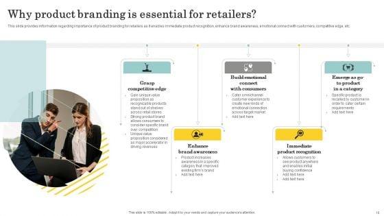 Optimize_Brand_Valuation_Through_Umbrella_Branding_Ppt_PowerPoint_Presentation_Complete_Deck_With_Slides_Slide_10.jpg