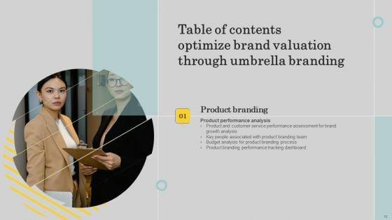Optimize_Brand_Valuation_Through_Umbrella_Branding_Ppt_PowerPoint_Presentation_Complete_Deck_With_Slides_Slide_15.jpg