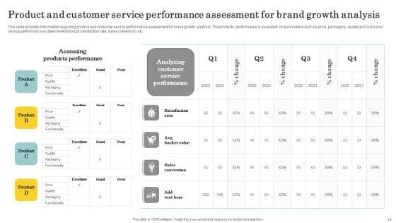 Optimize_Brand_Valuation_Through_Umbrella_Branding_Ppt_PowerPoint_Presentation_Complete_Deck_With_Slides_Slide_16.jpg