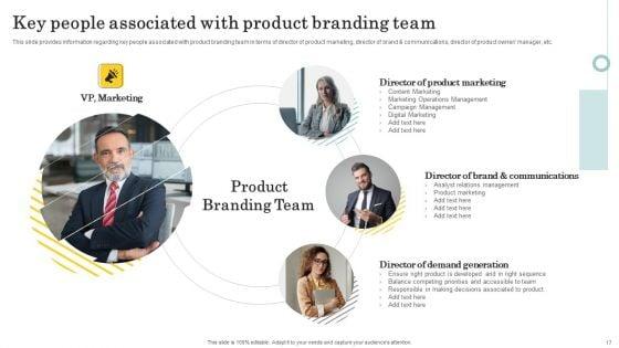 Optimize_Brand_Valuation_Through_Umbrella_Branding_Ppt_PowerPoint_Presentation_Complete_Deck_With_Slides_Slide_17.jpg