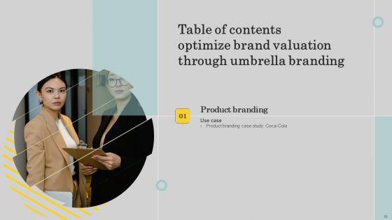Optimize_Brand_Valuation_Through_Umbrella_Branding_Ppt_PowerPoint_Presentation_Complete_Deck_With_Slides_Slide_20.jpg