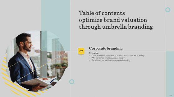 Optimize_Brand_Valuation_Through_Umbrella_Branding_Ppt_PowerPoint_Presentation_Complete_Deck_With_Slides_Slide_22.jpg