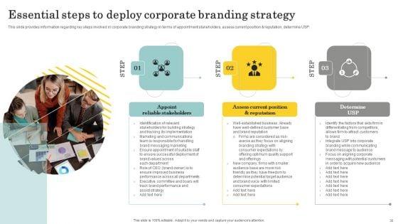 Optimize_Brand_Valuation_Through_Umbrella_Branding_Ppt_PowerPoint_Presentation_Complete_Deck_With_Slides_Slide_30.jpg