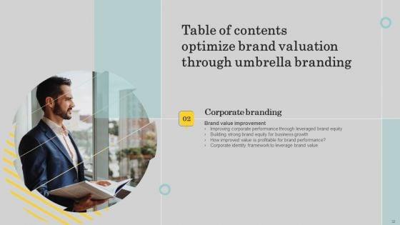 Optimize_Brand_Valuation_Through_Umbrella_Branding_Ppt_PowerPoint_Presentation_Complete_Deck_With_Slides_Slide_32.jpg