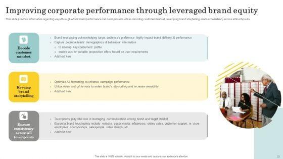 Optimize_Brand_Valuation_Through_Umbrella_Branding_Ppt_PowerPoint_Presentation_Complete_Deck_With_Slides_Slide_33.jpg