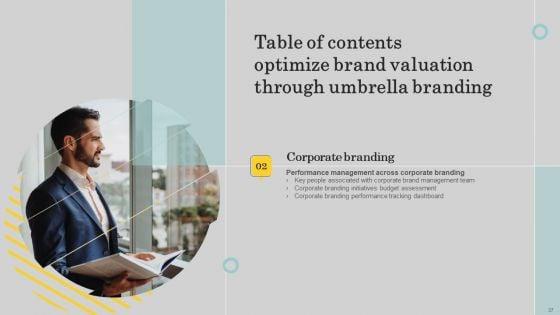 Optimize_Brand_Valuation_Through_Umbrella_Branding_Ppt_PowerPoint_Presentation_Complete_Deck_With_Slides_Slide_37.jpg