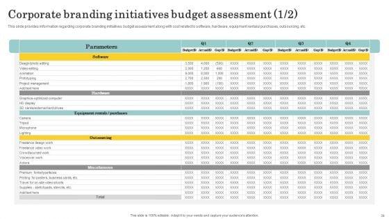 Optimize_Brand_Valuation_Through_Umbrella_Branding_Ppt_PowerPoint_Presentation_Complete_Deck_With_Slides_Slide_39.jpg