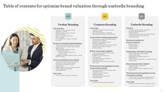 Optimize_Brand_Valuation_Through_Umbrella_Branding_Ppt_PowerPoint_Presentation_Complete_Deck_With_Slides_Slide_3.jpg