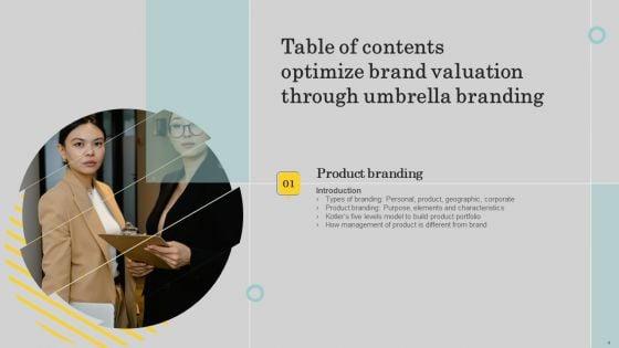 Optimize_Brand_Valuation_Through_Umbrella_Branding_Ppt_PowerPoint_Presentation_Complete_Deck_With_Slides_Slide_4.jpg