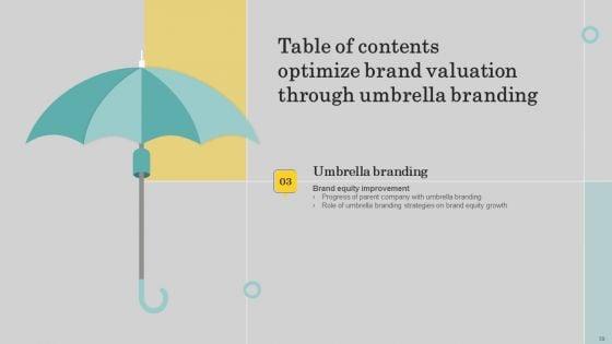 Optimize_Brand_Valuation_Through_Umbrella_Branding_Ppt_PowerPoint_Presentation_Complete_Deck_With_Slides_Slide_59.jpg