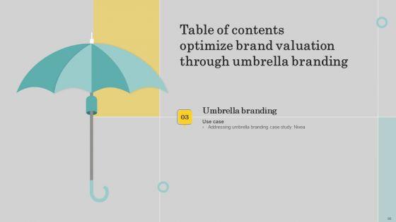 Optimize_Brand_Valuation_Through_Umbrella_Branding_Ppt_PowerPoint_Presentation_Complete_Deck_With_Slides_Slide_66.jpg