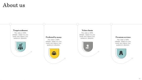 Optimize_Brand_Valuation_Through_Umbrella_Branding_Ppt_PowerPoint_Presentation_Complete_Deck_With_Slides_Slide_71.jpg