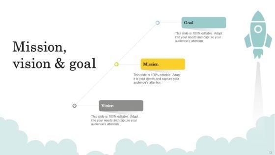 Optimize_Brand_Valuation_Through_Umbrella_Branding_Ppt_PowerPoint_Presentation_Complete_Deck_With_Slides_Slide_72.jpg
