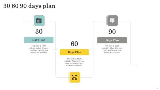 Optimize_Brand_Valuation_Through_Umbrella_Branding_Ppt_PowerPoint_Presentation_Complete_Deck_With_Slides_Slide_74.jpg