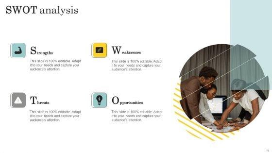Optimize_Brand_Valuation_Through_Umbrella_Branding_Ppt_PowerPoint_Presentation_Complete_Deck_With_Slides_Slide_76.jpg