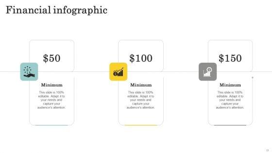 Optimize_Brand_Valuation_Through_Umbrella_Branding_Ppt_PowerPoint_Presentation_Complete_Deck_With_Slides_Slide_77.jpg