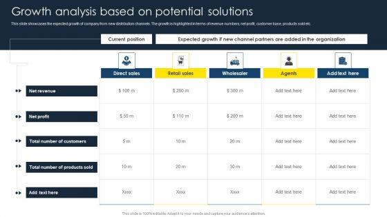 Optimize_Business_Sales_Growth_Analysis_Based_On_Potential_Solutions_Portrait_PDF_Slide_1.jpg