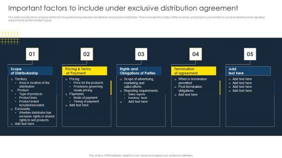 Optimize_Business_Sales_Important_Factors_To_Include_Under_Exclusive_Distribution_Portrait_PDF_Slide_1.jpg