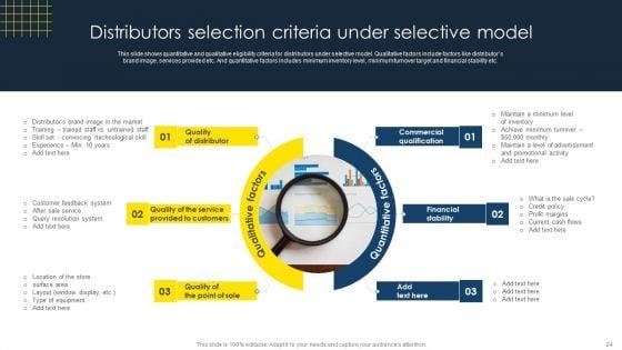 Optimize_Business_Sales_With_Marketing_Channels_Ppt_PowerPoint_Presentation_Complete_Deck_With_Slides_Slide_24.jpg