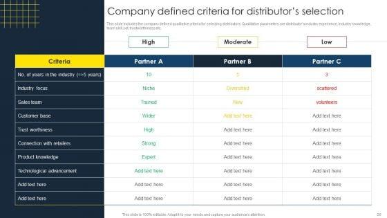Optimize_Business_Sales_With_Marketing_Channels_Ppt_PowerPoint_Presentation_Complete_Deck_With_Slides_Slide_26.jpg