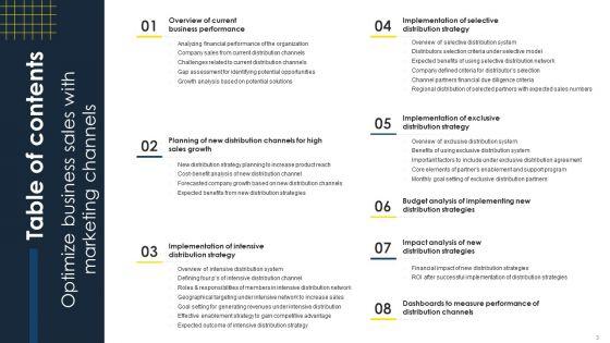 Optimize_Business_Sales_With_Marketing_Channels_Ppt_PowerPoint_Presentation_Complete_Deck_With_Slides_Slide_3.jpg