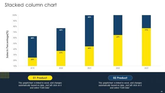Optimize_Business_Sales_With_Marketing_Channels_Ppt_PowerPoint_Presentation_Complete_Deck_With_Slides_Slide_46.jpg