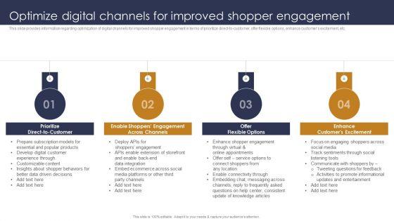 Optimize_Digital_Channels_For_Improved_Shopper_Engagement_Buyers_Preference_Management_Playbook_Structure_PDF_Slide_1.jpg