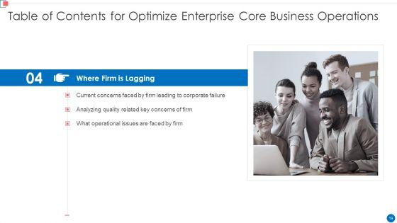 Optimize_Enterprise_Core_Business_Operations_Ppt_PowerPoint_Presentation_Complete_Deck_With_Slides_Slide_19.jpg