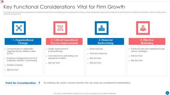 Optimize_Enterprise_Core_Business_Operations_Ppt_PowerPoint_Presentation_Complete_Deck_With_Slides_Slide_25.jpg