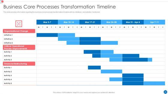 Optimize_Enterprise_Core_Business_Operations_Ppt_PowerPoint_Presentation_Complete_Deck_With_Slides_Slide_28.jpg