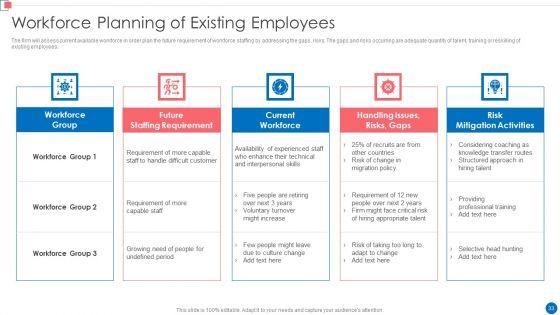 Optimize_Enterprise_Core_Business_Operations_Ppt_PowerPoint_Presentation_Complete_Deck_With_Slides_Slide_33.jpg