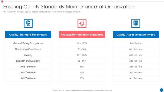 Optimize_Enterprise_Core_Business_Operations_Ppt_PowerPoint_Presentation_Complete_Deck_With_Slides_Slide_41.jpg