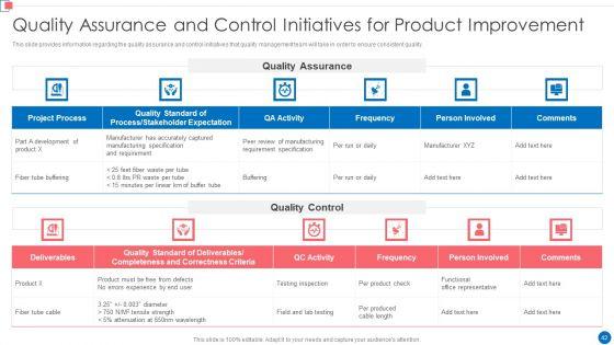 Optimize_Enterprise_Core_Business_Operations_Ppt_PowerPoint_Presentation_Complete_Deck_With_Slides_Slide_42.jpg