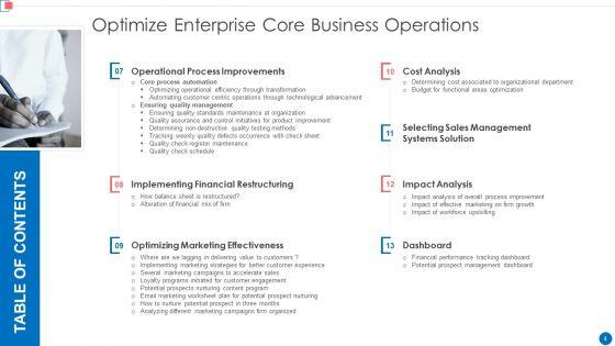 Optimize_Enterprise_Core_Business_Operations_Ppt_PowerPoint_Presentation_Complete_Deck_With_Slides_Slide_4.jpg
