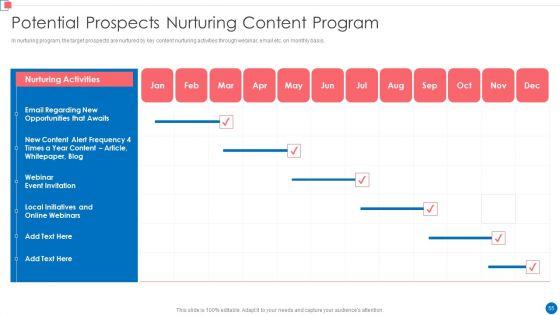 Optimize_Enterprise_Core_Business_Operations_Ppt_PowerPoint_Presentation_Complete_Deck_With_Slides_Slide_55.jpg