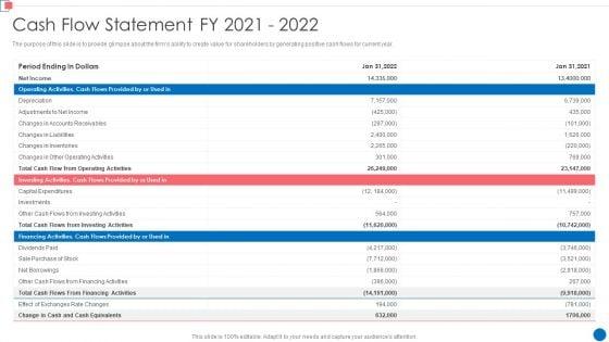 Optimize_Enterprise_Core_Cash_Flow_Statement_Fy_2021_2022_Designs_PDF_Slide_1.jpg