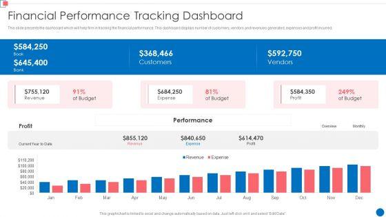 Optimize_Enterprise_Core_Financial_Performance_Tracking_Dashboard_Clipart_PDF_Slide_1.jpg