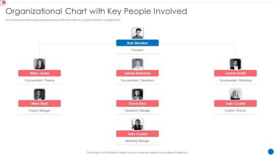 Optimize_Enterprise_Core_Organizational_Chart_With_Key_People_Involved_Portrait_PDF_Slide_1.jpg