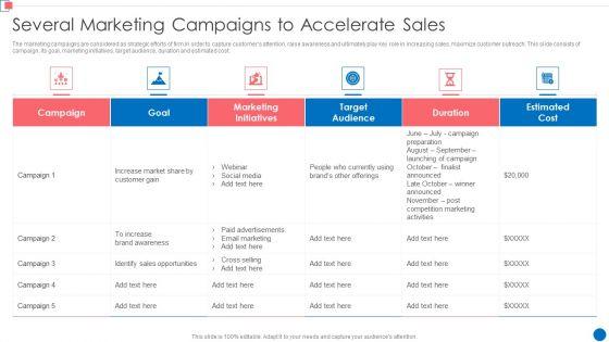 Optimize_Enterprise_Core_Several_Marketing_Campaigns_To_Accelerate_Sales_Sample_PDF_Slide_1.jpg