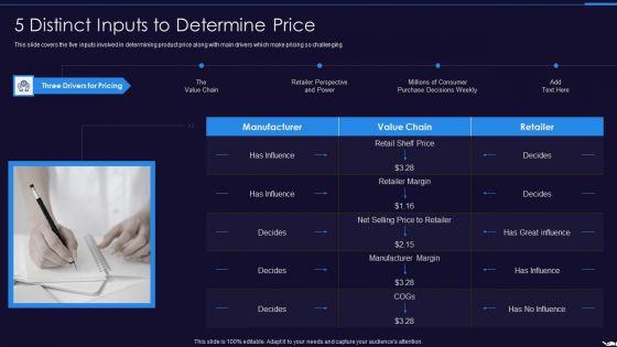 Optimize_Marketing_Pricing_5_Distinct_Inputs_To_Determine_Price_Portrait_PDF_Slide_1.jpg