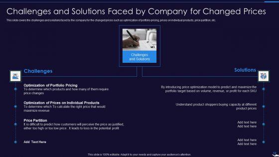 Optimize_Marketing_Pricing_Ppt_PowerPoint_Presentation_Complete_Deck_With_Slides_Slide_12.jpg