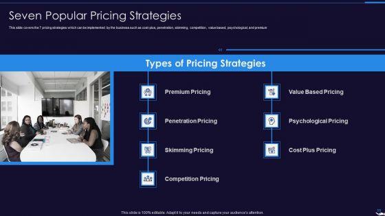 Optimize_Marketing_Pricing_Ppt_PowerPoint_Presentation_Complete_Deck_With_Slides_Slide_15.jpg