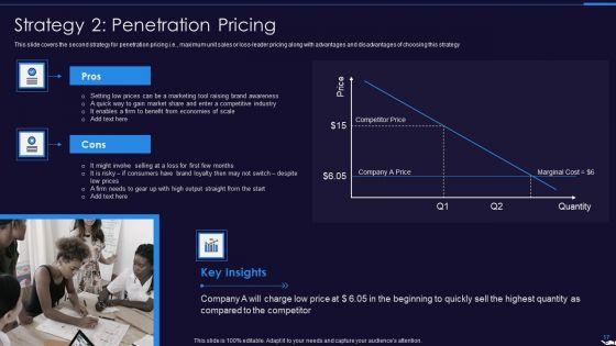 Optimize_Marketing_Pricing_Ppt_PowerPoint_Presentation_Complete_Deck_With_Slides_Slide_17.jpg