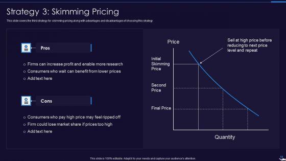 Optimize_Marketing_Pricing_Ppt_PowerPoint_Presentation_Complete_Deck_With_Slides_Slide_18.jpg