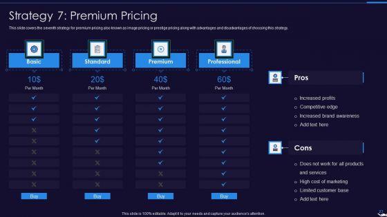 Optimize_Marketing_Pricing_Ppt_PowerPoint_Presentation_Complete_Deck_With_Slides_Slide_23.jpg